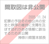 間取り図は非公開